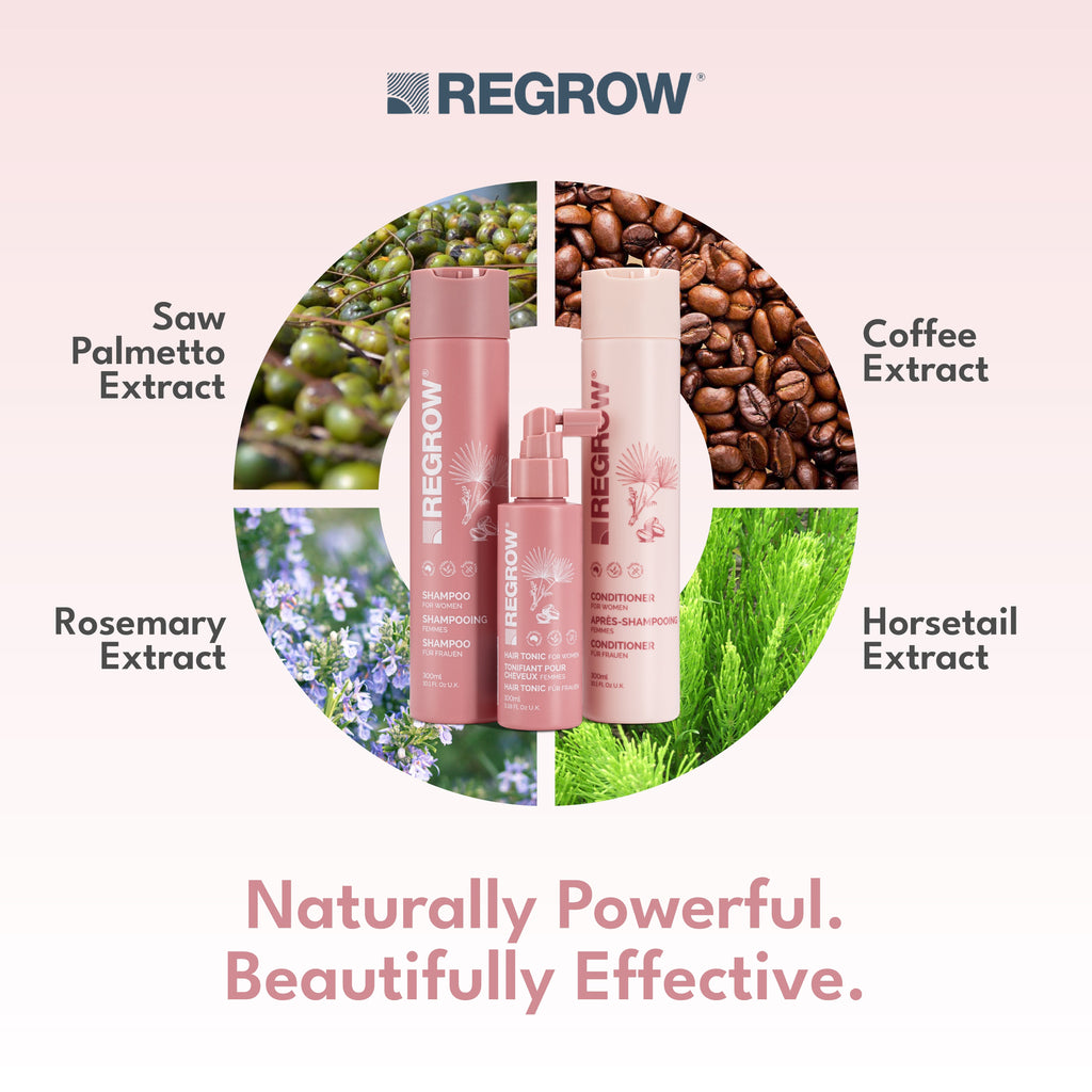 Regrow key ingredients