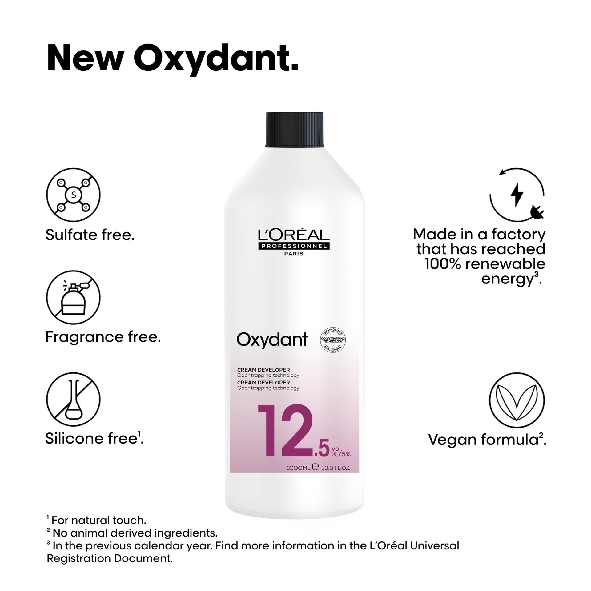 L'Oreal Crème Oxydant Peroxide Developer 1000ml NEW