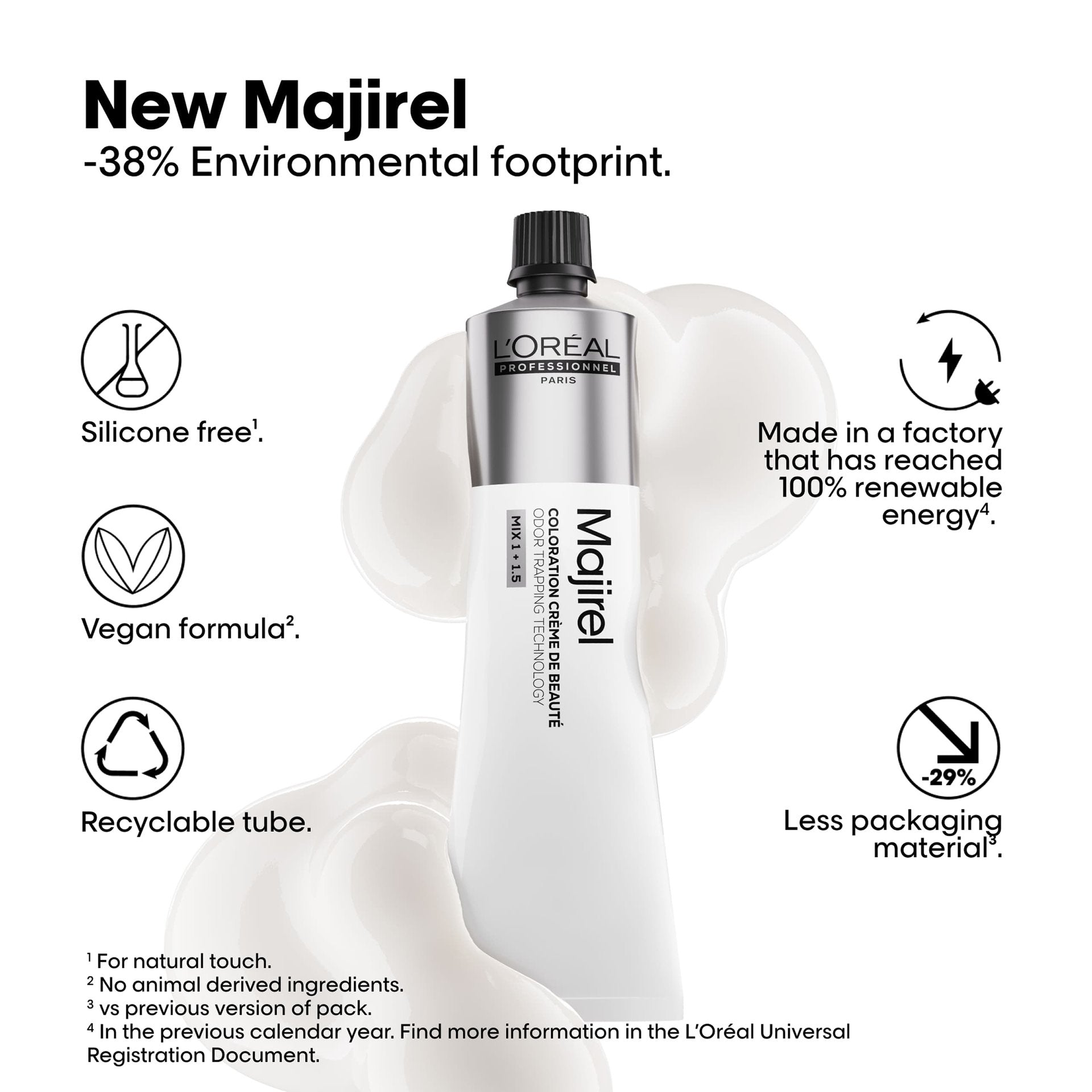 L'Oreal Majirel Permanent Colour Core 60ml NEW