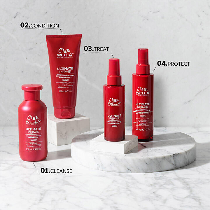 Wella Ultimate Repair range benefits