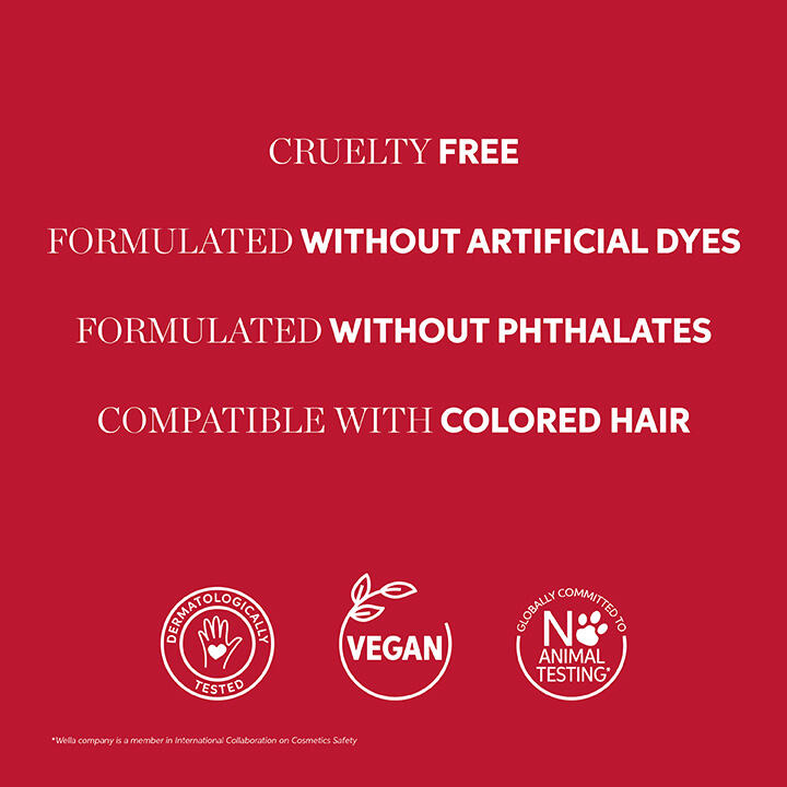 Wella Ultimate Repair routine steps